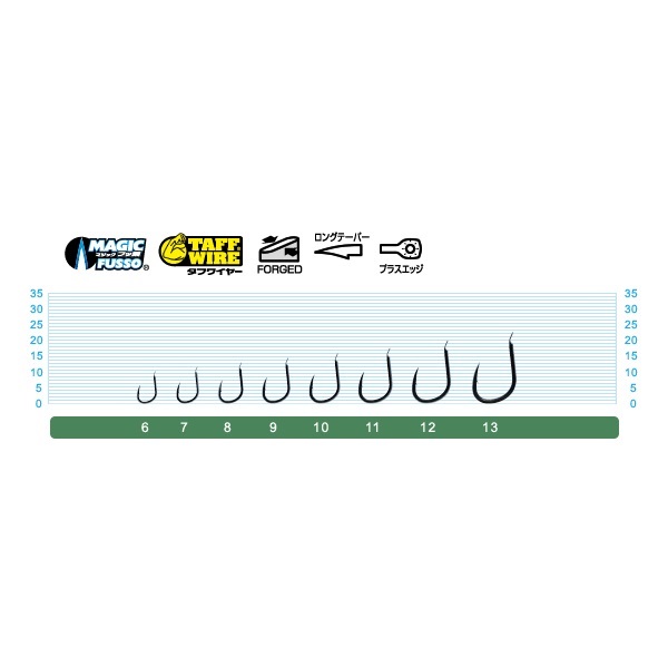 ジガーライトマダイ 向う合わせ JF-41